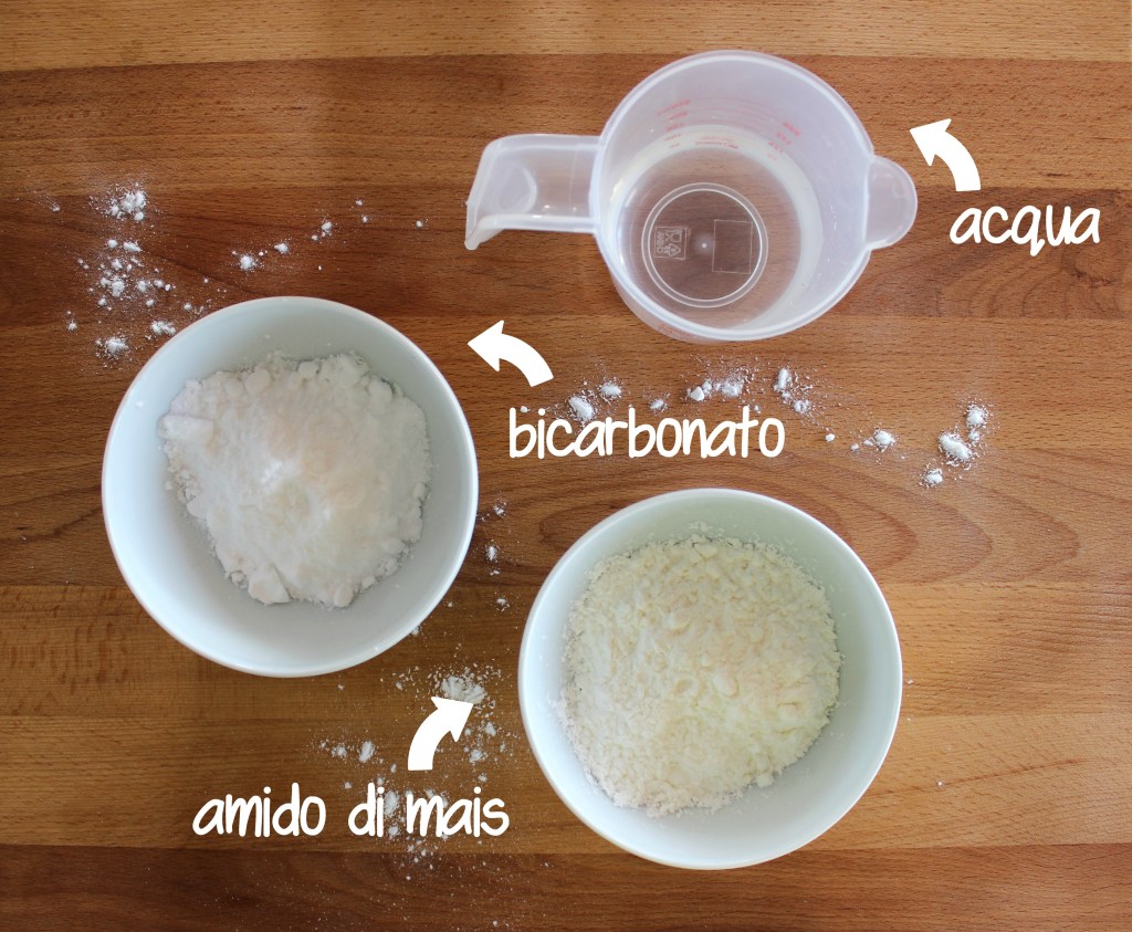 materiale occorrente per realizzare pasta di bicarbonato fai da te